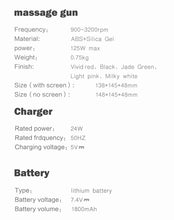 Load image into Gallery viewer, DIVINE- Portable Massage Gun